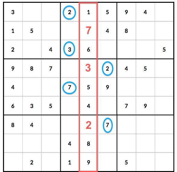 Intermediate sudoku techniques